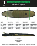 HARDWEAR LONGBOARD DAY USE - 8'0"