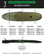 CREATURES HARDWEAR LONGBOARD DAY USE - 9'6"