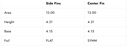 FUTURES JOHN JOHN FLORENCE GROM THRUSTER HC - X-SMALL