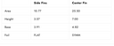 FUTURES MID 2+1 ALPHA  - SINGLE + SIDES
