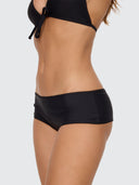 THRILLS JET BOYLEG BIKINI BOTTOM - BLACK