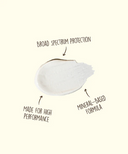 SUN BUM SPF 50+ SIGNATURE LOTION