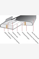 7'0'' EZI RIDER SOFT TOP