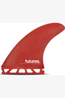 COFFIN BROTHERS FUTURES
